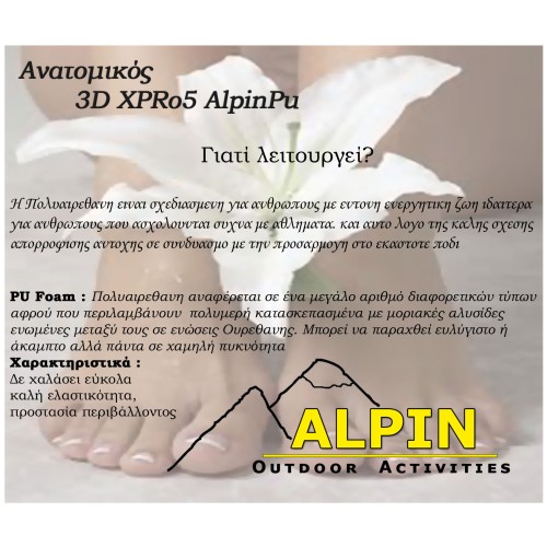 ΠΑΤΟΣ Memory Foam XPro5